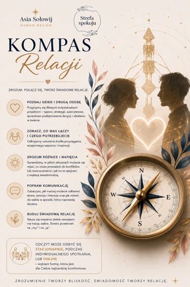Kompas Relacji